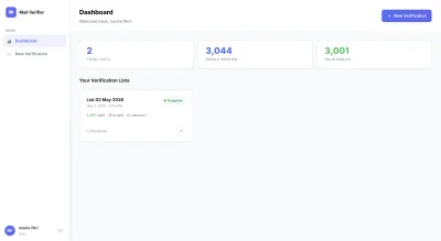 Mail Verifier